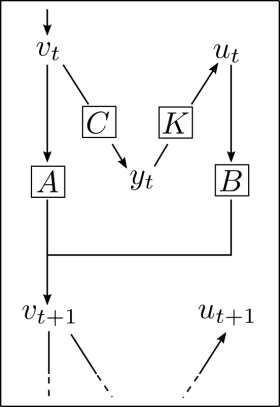 Drawing_system_analysis_3 Drawing_system_analysis_3